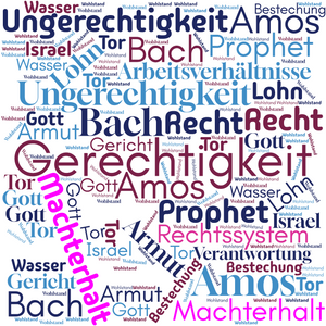 Wortwolke Gerechtigkeit